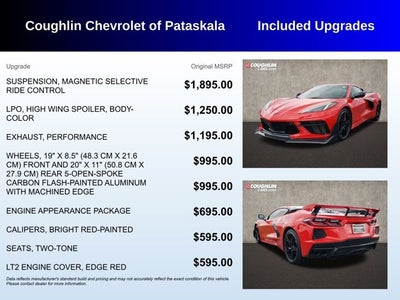 2023 Chevrolet Corvette 3LT