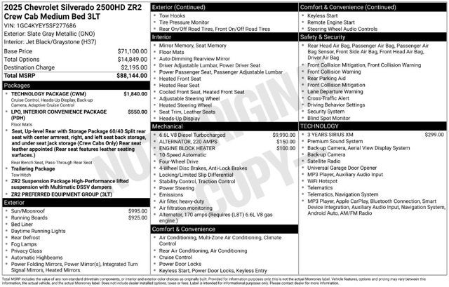 2025 Chevrolet Silverado 2500HD ZR2