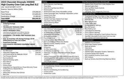 2023 Chevrolet Silverado 3500HD High Country