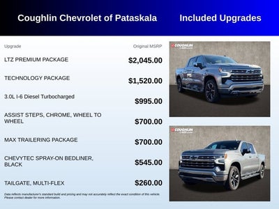 2024 Chevrolet Silverado 1500 LTZ