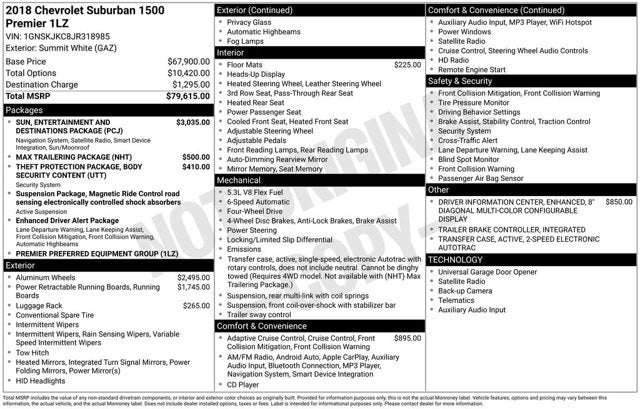 2018 Chevrolet Suburban Premier