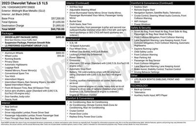 2023 Chevrolet Tahoe LS