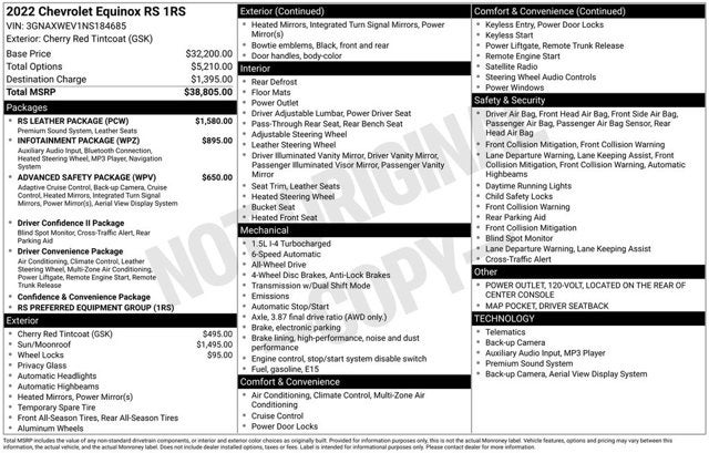 2022 Chevrolet Equinox RS