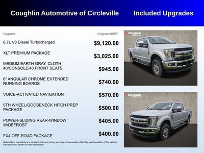 2019 Ford F-250SD XLT