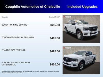 2024 Ford Ranger XL