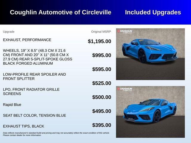 2025 Chevrolet Corvette Stingray 2LT