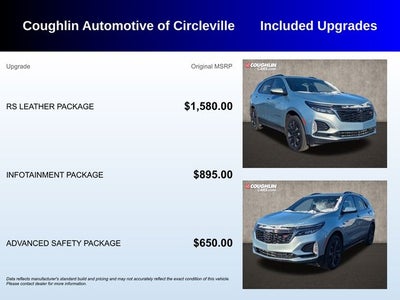 2022 Chevrolet Equinox RS