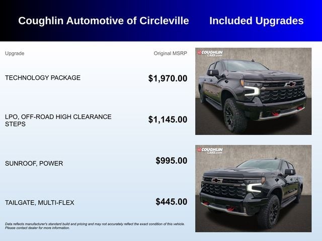 2023 Chevrolet Silverado 1500 ZR2