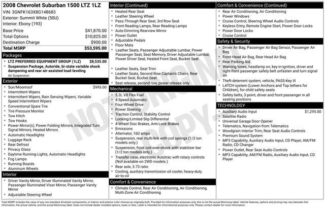 2008 Chevrolet Suburban 1500 LTZ