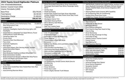 2024 Toyota Grand Highlander Platinum
