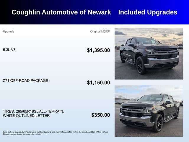 2021 Chevrolet Silverado 1500 LT