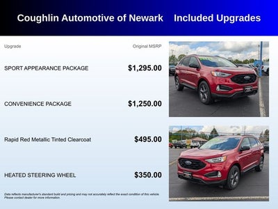 2023 Ford Edge SEL