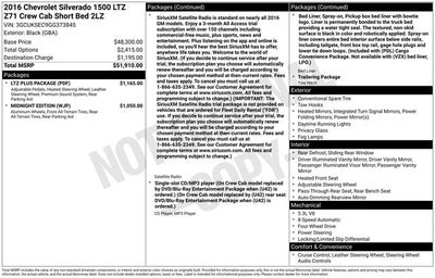 2016 Chevrolet Silverado 1500 LTZ