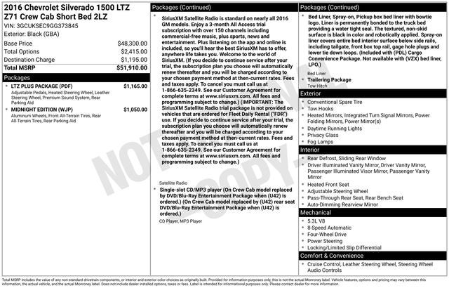 2016 Chevrolet Silverado 1500 LTZ