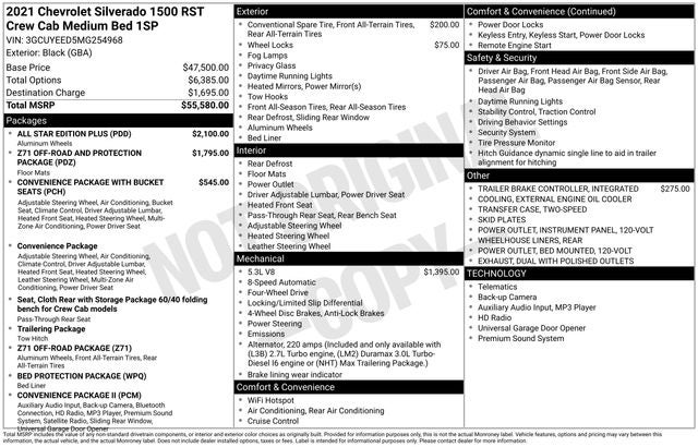 2021 Chevrolet Silverado 1500 RST