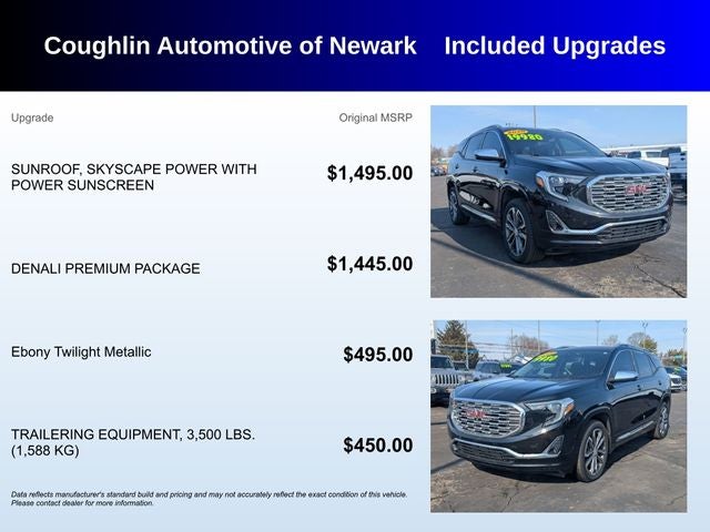 2020 GMC Terrain Denali