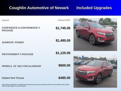 2023 Chevrolet Equinox Premier