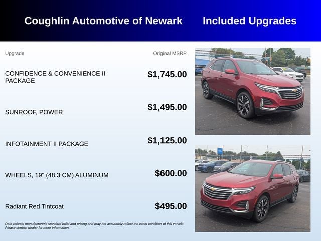2023 Chevrolet Equinox Premier