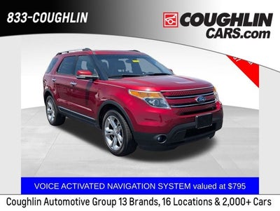 2015 Ford Explorer Limited