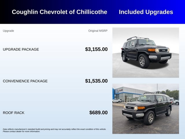 2014 Toyota FJ Cruiser Base