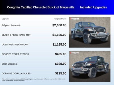2022 Jeep Gladiator Mojave