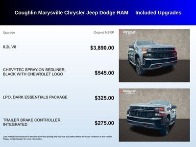 2022 Chevrolet Silverado 1500 LTD Custom Trail Boss