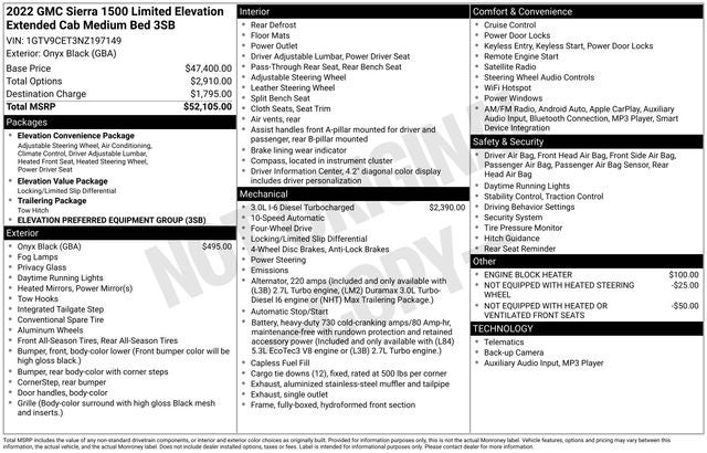 2022 GMC Sierra 1500 Limited Elevation