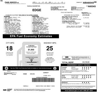 2010 Ford Edge SEL
