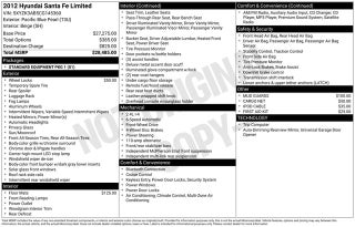 2012 Hyundai Santa Fe Limited