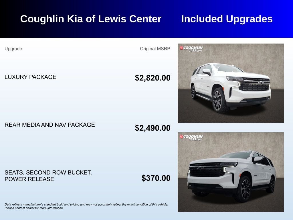 2021 Chevrolet Tahoe RST