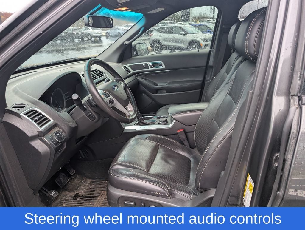 2015 Ford Explorer Sport