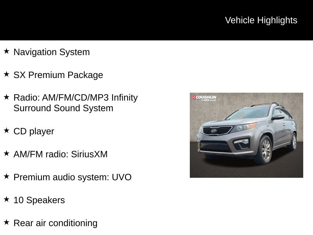 2012 Kia Sorento SX