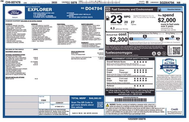 2025 Ford Explorer Active