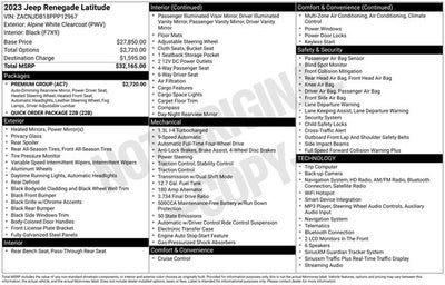 2023 Jeep Renegade Latitude