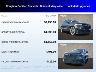 2022 Buick Enclave Essence