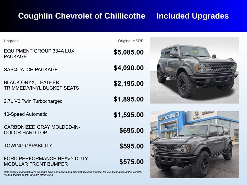 2022 Ford Bronco Base