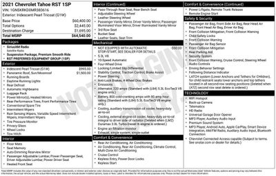 2021 Chevrolet Tahoe RST