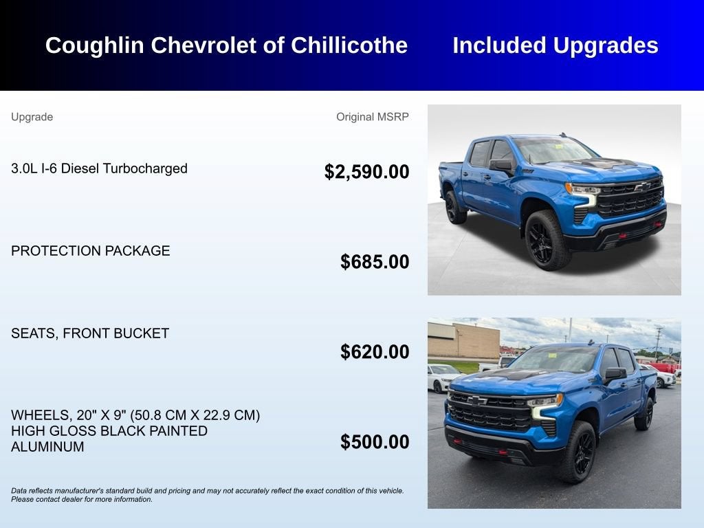 2022 Chevrolet Silverado 1500 LT Trail Boss