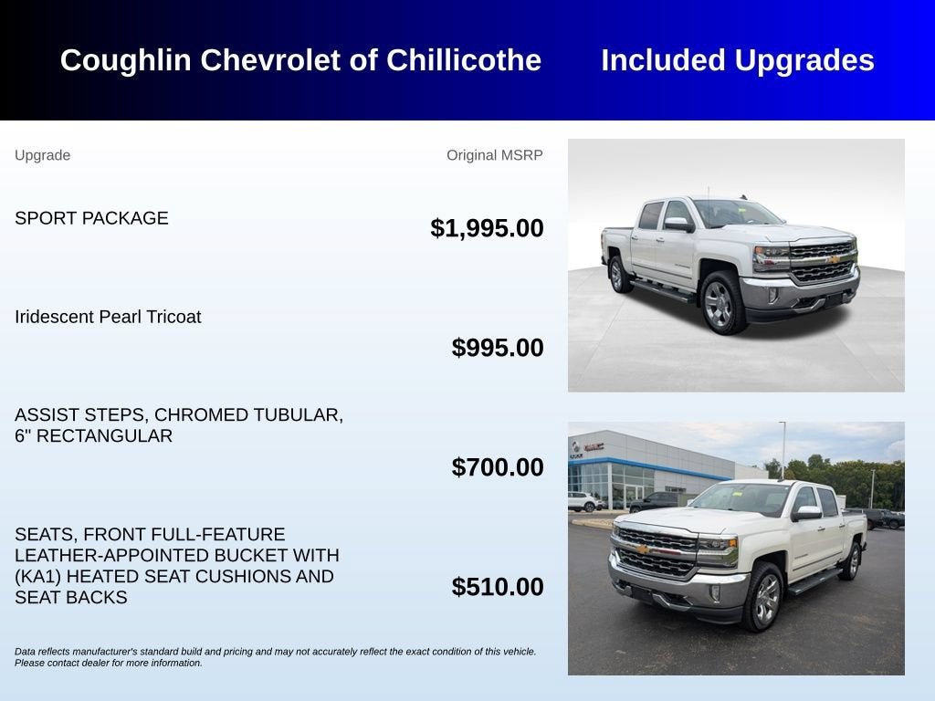 2018 Chevrolet Silverado 1500 LTZ
