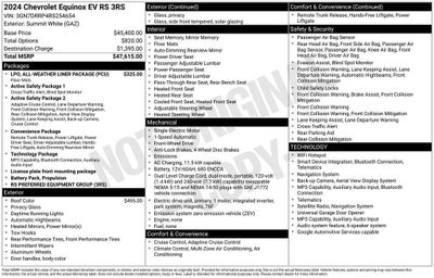 2024 Chevrolet Equinox EV 3RS