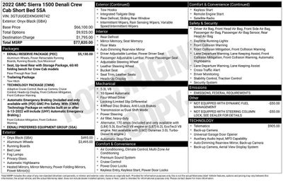 2022 GMC Sierra 1500 Denali