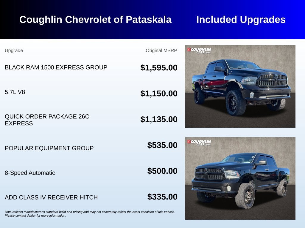 2014 RAM 1500 Express