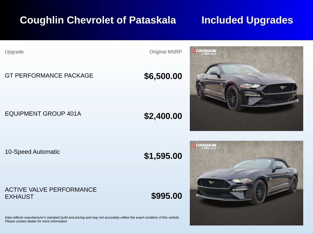 2021 Ford Mustang GT Premium
