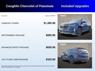 2022 Chevrolet Equinox RS