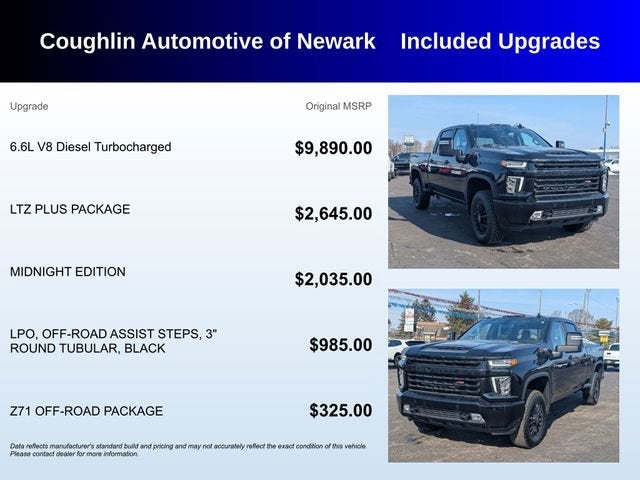 2022 Chevrolet Silverado 2500 HD LTZ