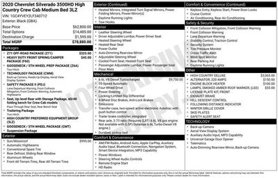 2020 Chevrolet Silverado 3500 HD High Country