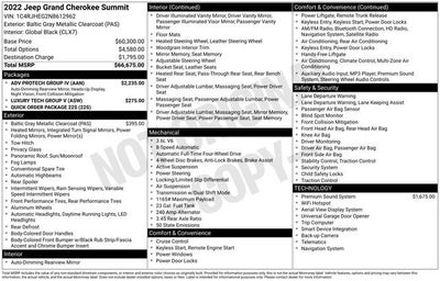2022 Jeep Grand Cherokee Summit