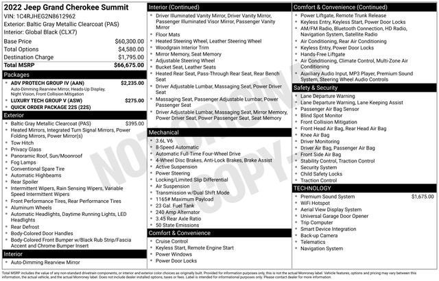 2022 Jeep Grand Cherokee Summit