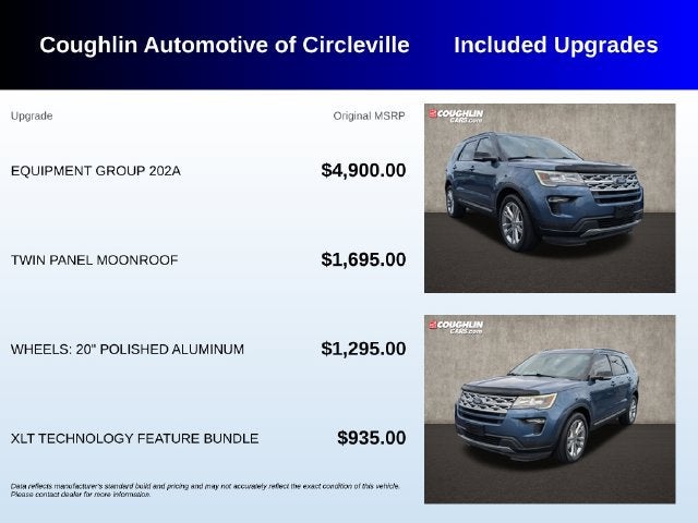 2018 Ford Explorer XLT