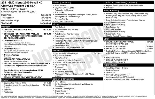 2021 GMC Sierra 2500 HD Denali